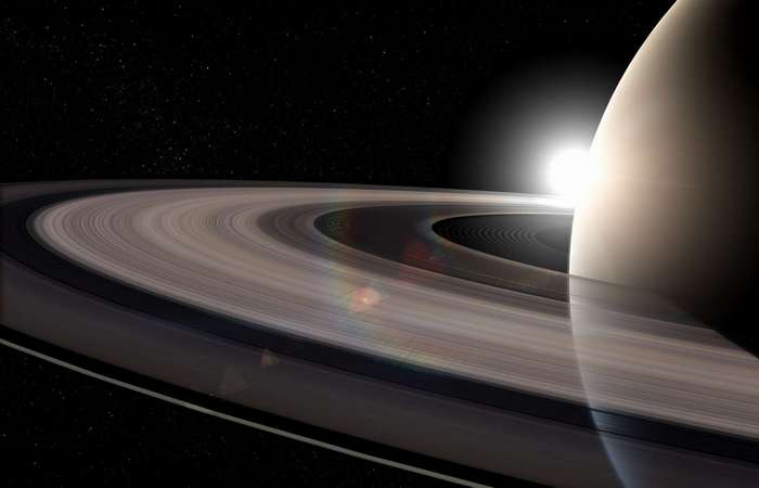 Сатурн  планета Солнце Солнечная система saturn