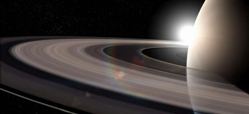 Сатурн планета Солнце Солнечная система saturn