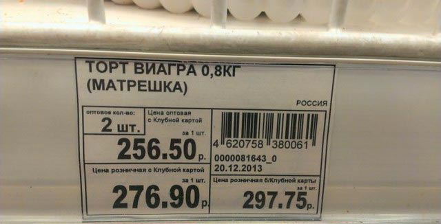 Что едят в России