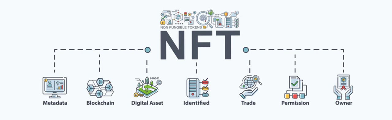 Цифровые технологии в спорте nft