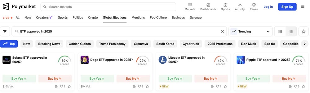 На какие категории криптовалют сделают ставку крупнейшие инвесторы в 2025 году?
Перспектива одобрения ETF на разные криптовалюты в 2025 году

